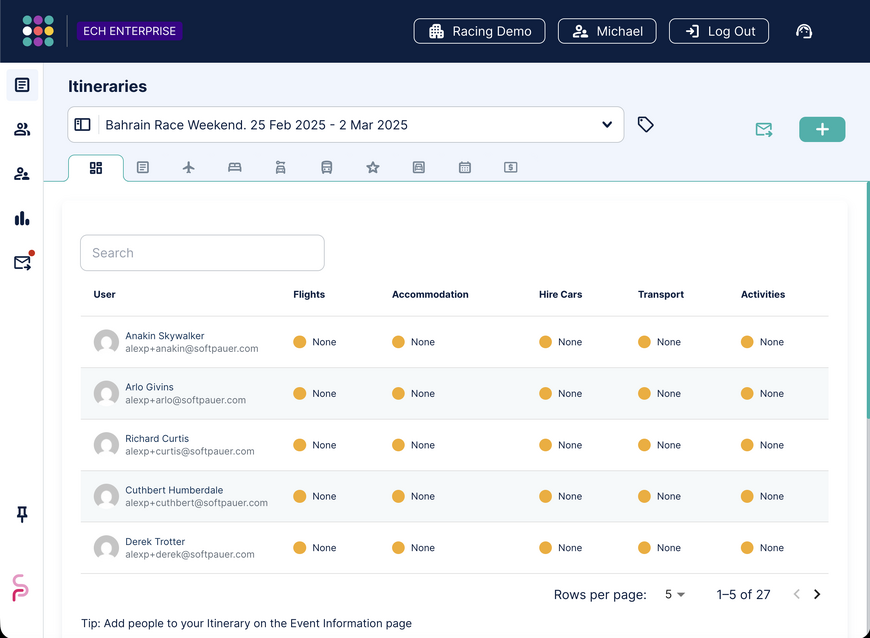 The Enterprise Coordinator Hub