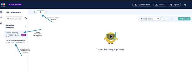 File:ECH limited access.png