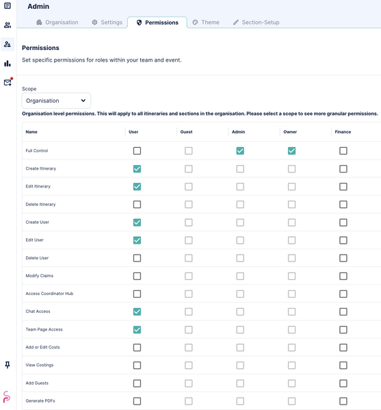 File:Permissions Screen.png