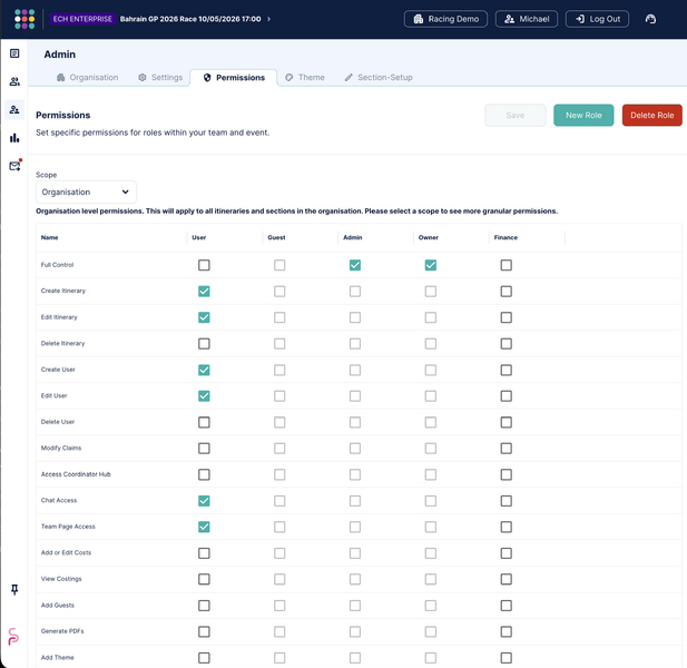 File:ECH Admin Permissions Tab.png