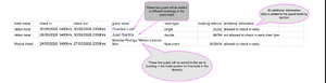 Hotel important information for AI.png