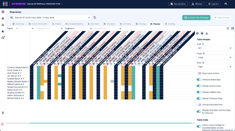 File:ECH Itinerary Planner Tab.png