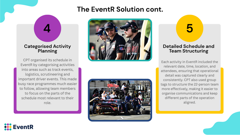 File:CPT Page 5.png