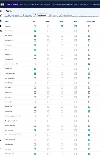 Default Roles Permissions Checkboxes
