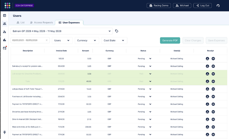File:ECH Users Expenses Tab.png