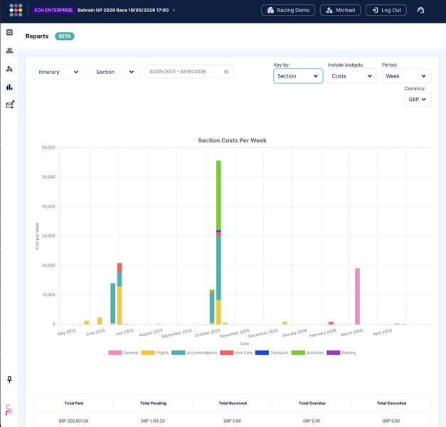 File:ECH Reports Screen.png