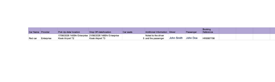 Image showing hire car file format or required data for a successful AI data extraction
