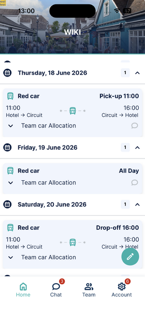 Transport for hire car allocation